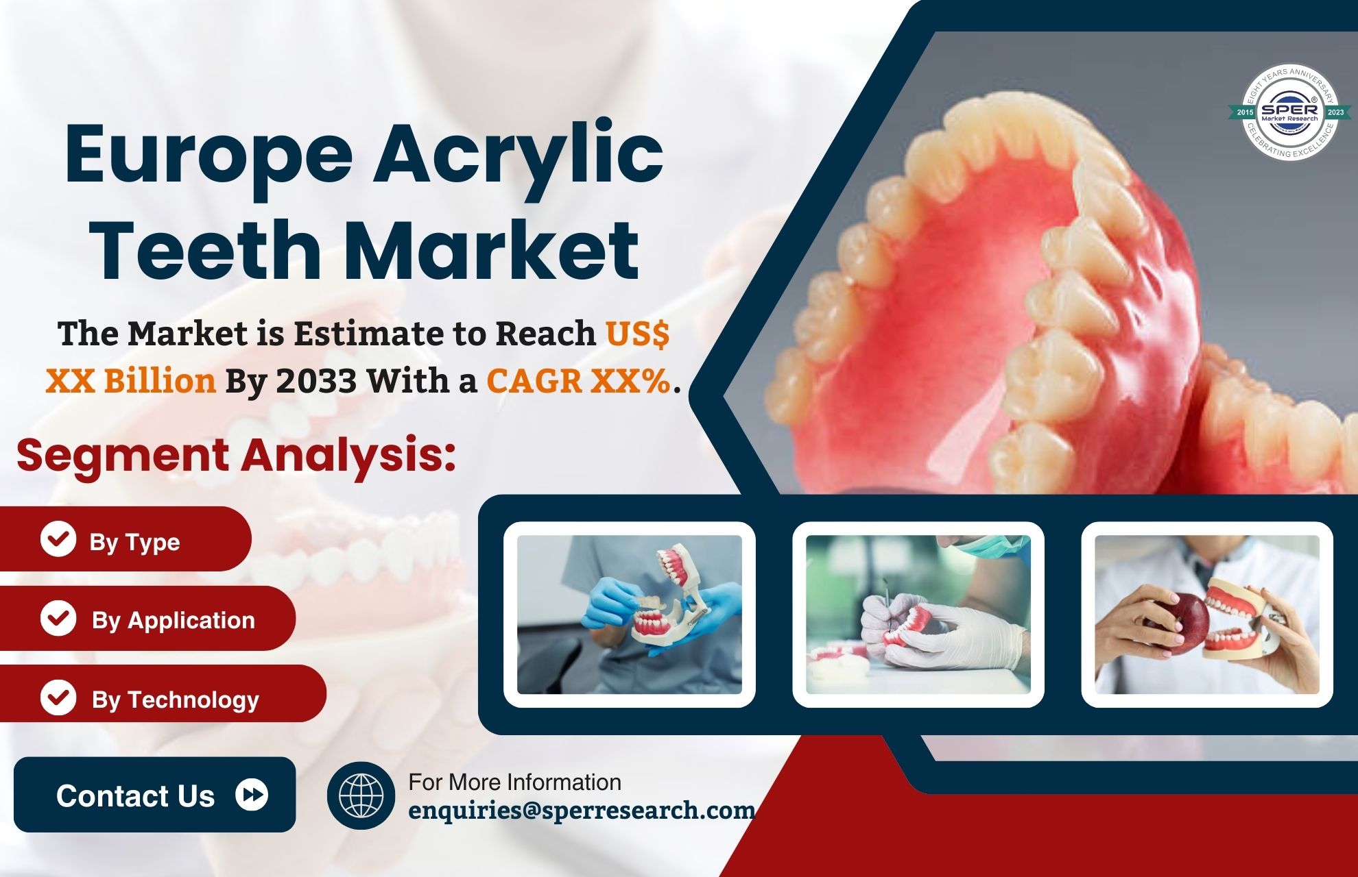 Europe Acrylic Teeth Market