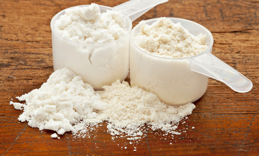 Protein Powder Market In The USA Overview