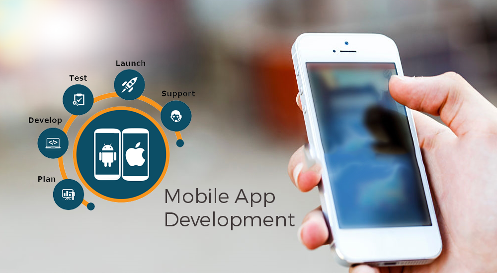 Mobile App Development Company in Hyderabad